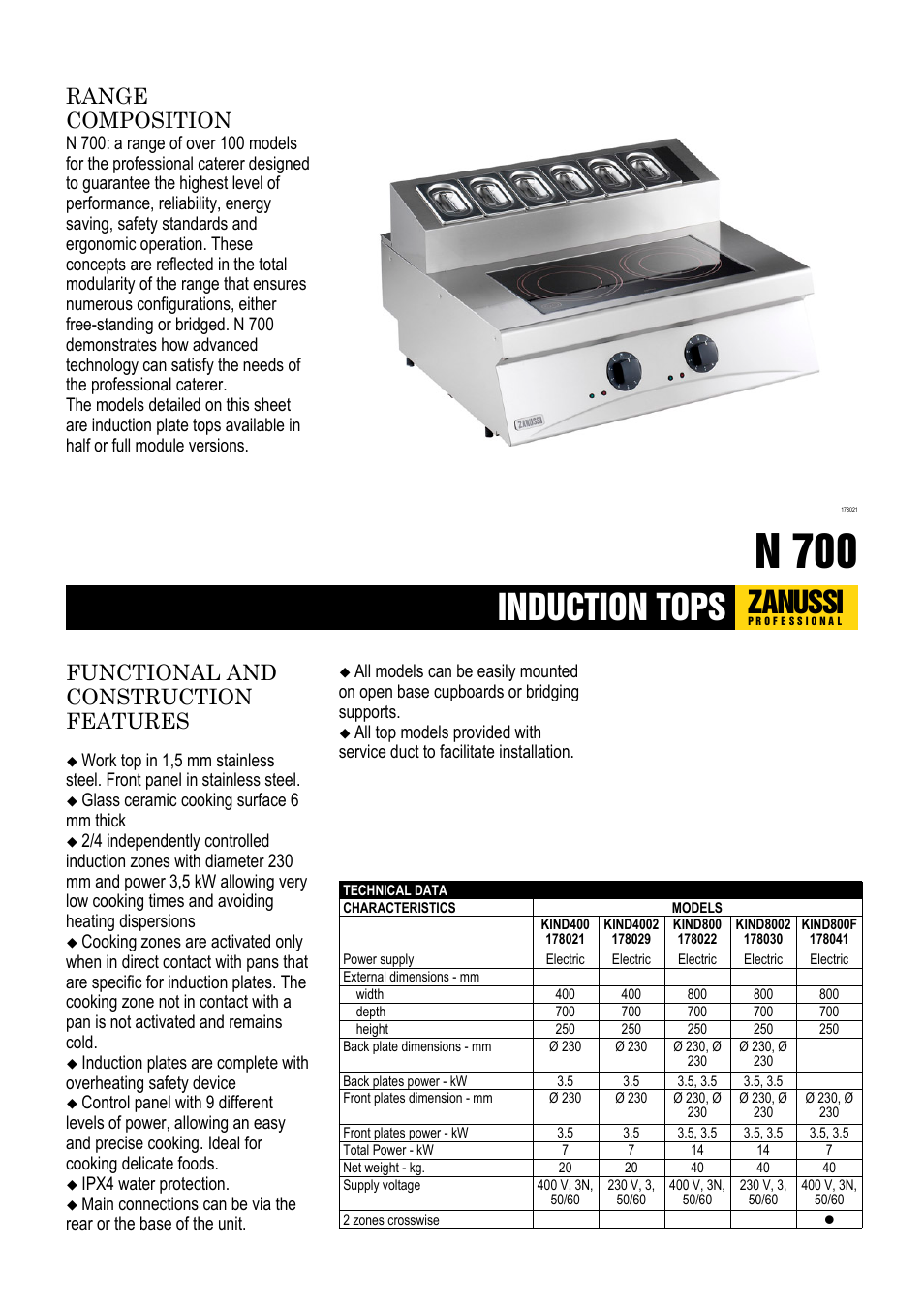 Zanussi KIND4002 User Manual | 5 pages