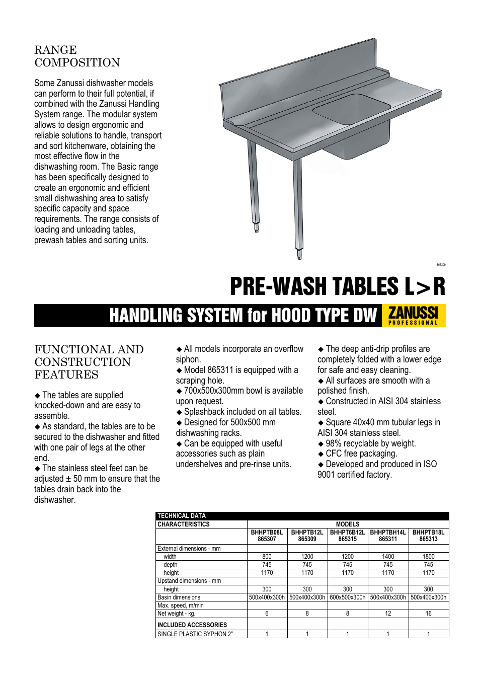 Zanussi AUTOMATED SWITCHING SYSTEM SPK-1 User Manual | 2 pages