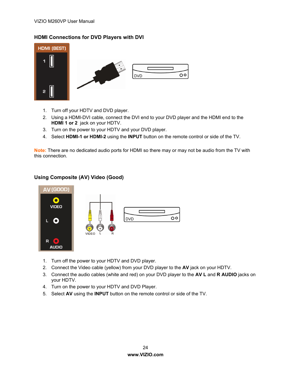 Zanussi M260VP User Manual | Page 24 / 52