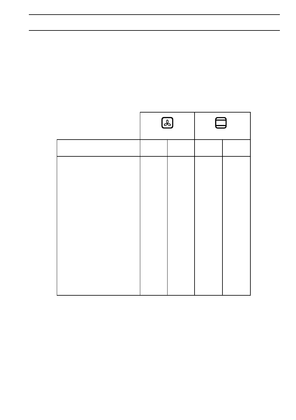 Cooking chart - fan and conventional oven | Zanussi ZBS 772 User Manual | Page 15 / 27