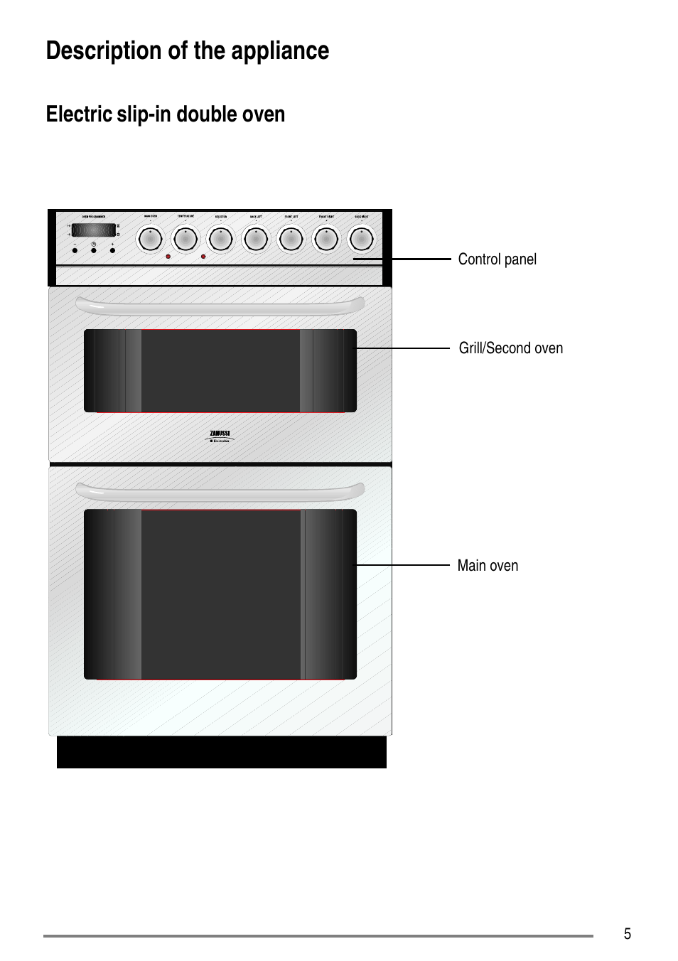 Description of the appliance, Electric, Slip-in double oven | Zanussi ZCE7550-ZCE7551 User Manual | Page 5 / 40