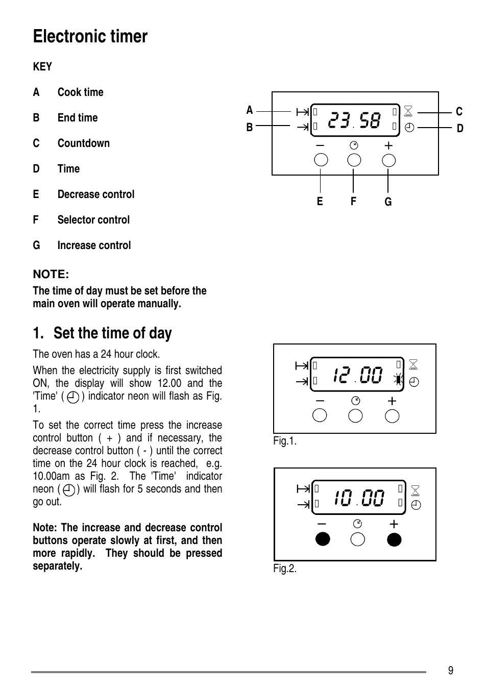 Electronic timer, Set the time of day | Zanussi ZCE7550-ZCE7551 User Manual | Page 9 / 40