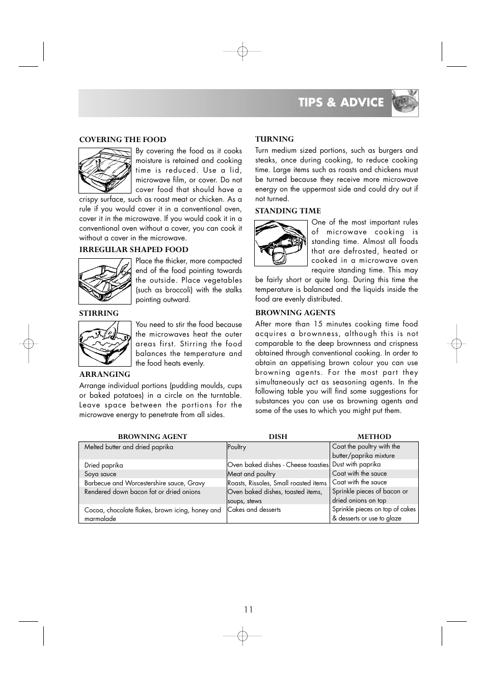 Tips & advice | Zanussi ZM266ST User Manual | Page 13 / 48