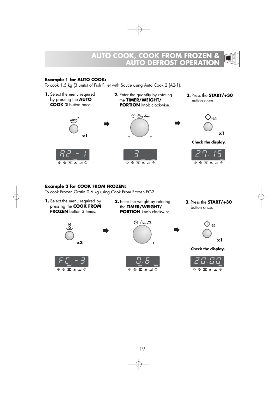 Zanussi ZM266ST User Manual | Page 21 / 48