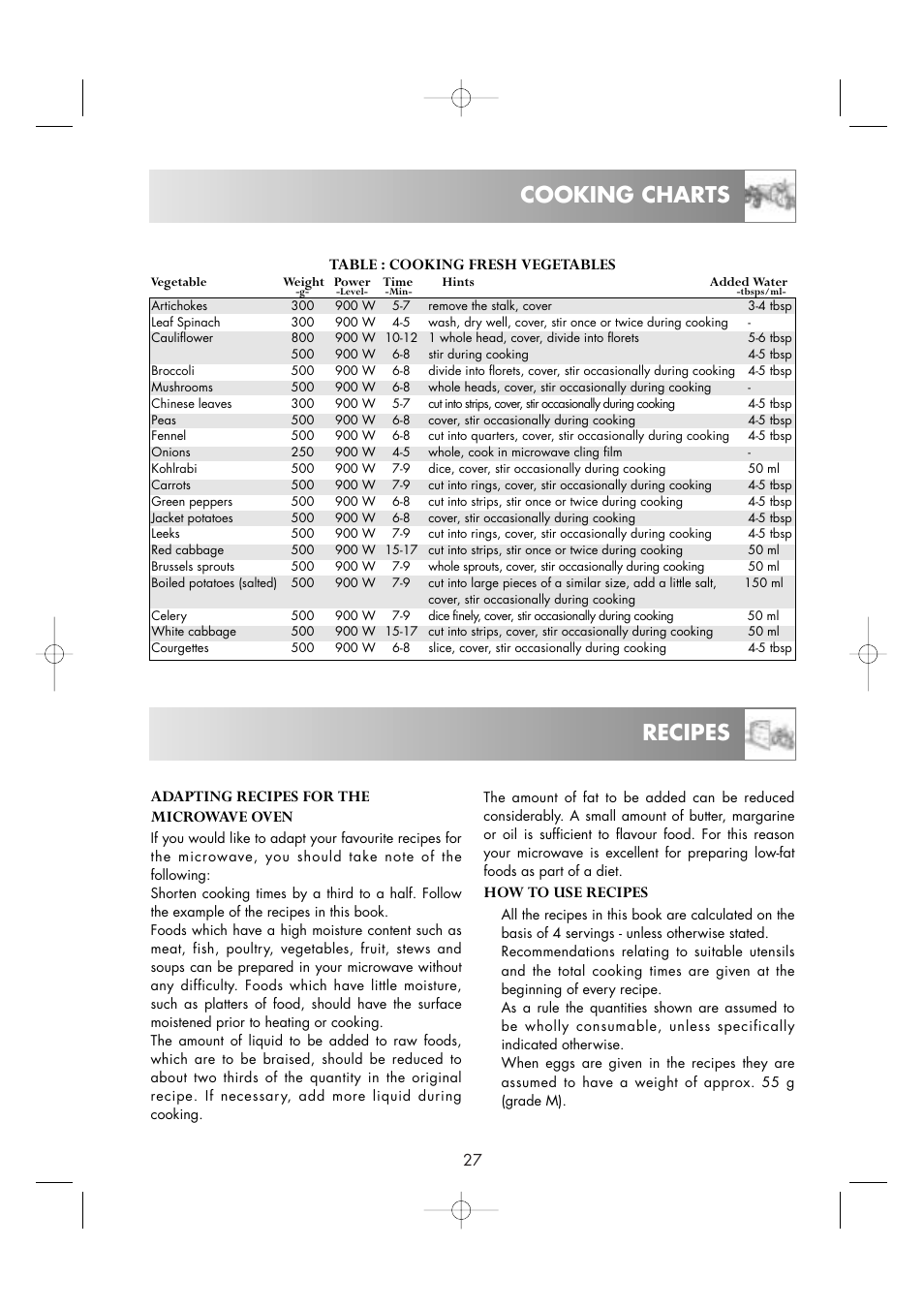 Cooking charts recipes, How to use recipes | Zanussi ZM266ST User Manual | Page 29 / 48