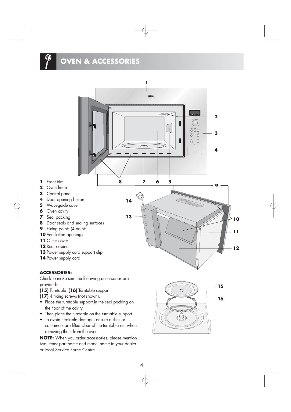 Oven & accessories | Zanussi ZM266ST User Manual | Page 6 / 48