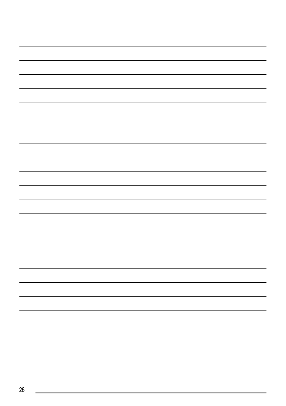 Zanussi ZCG551 User Manual | Page 26 / 28