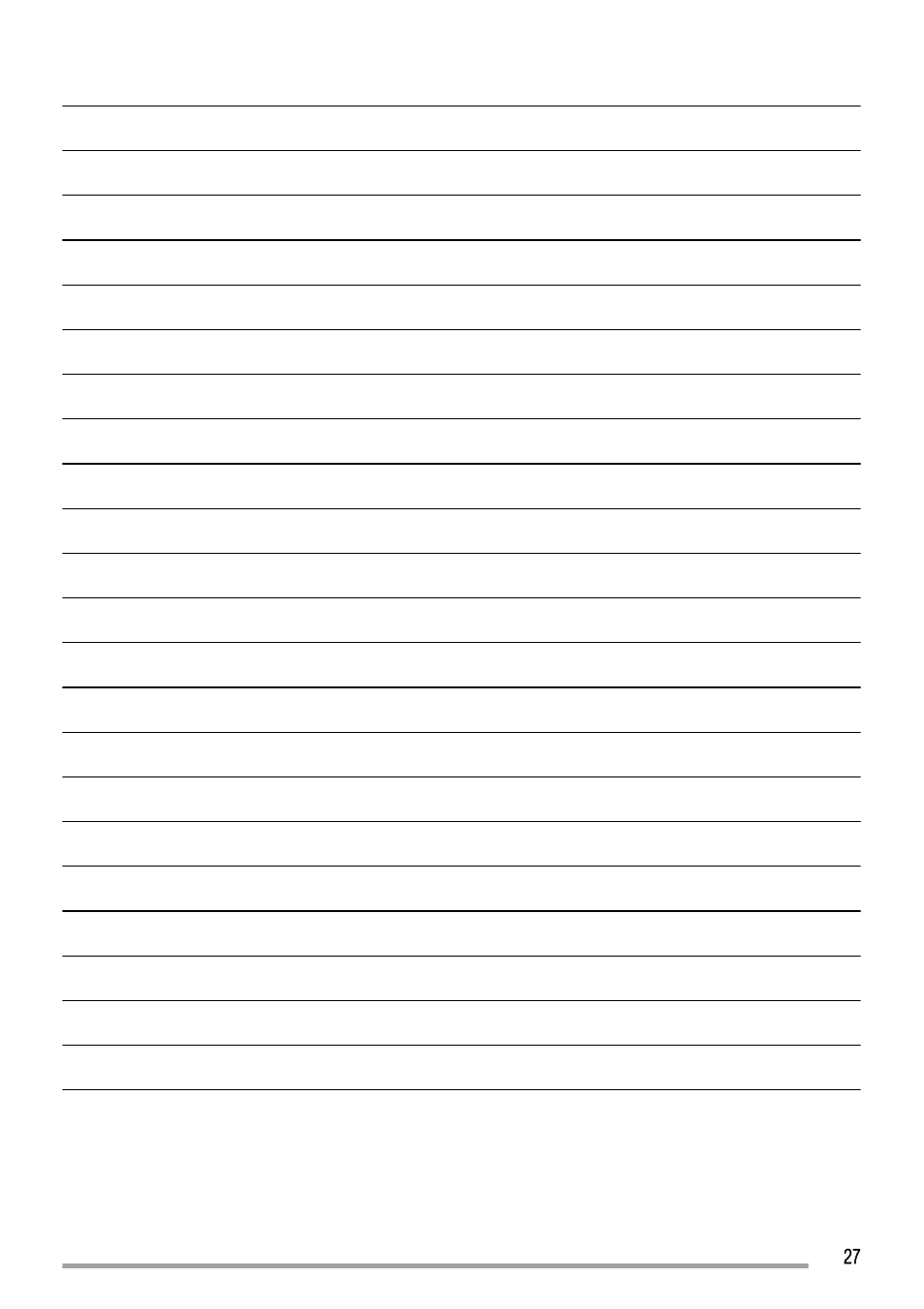 Zanussi ZCG551 User Manual | Page 27 / 28