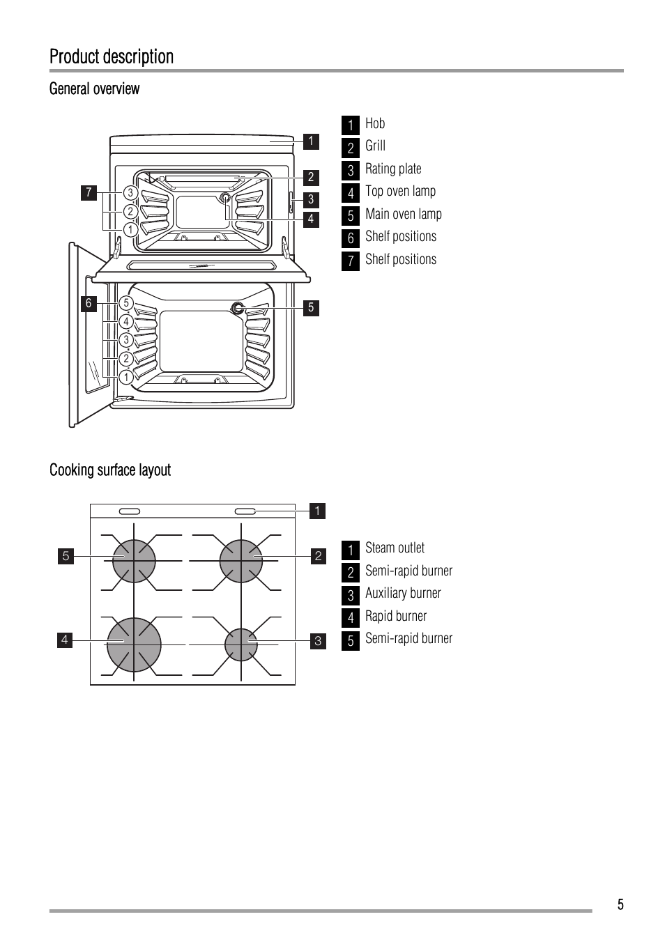 Product description | Zanussi ZCG551 User Manual | Page 5 / 28