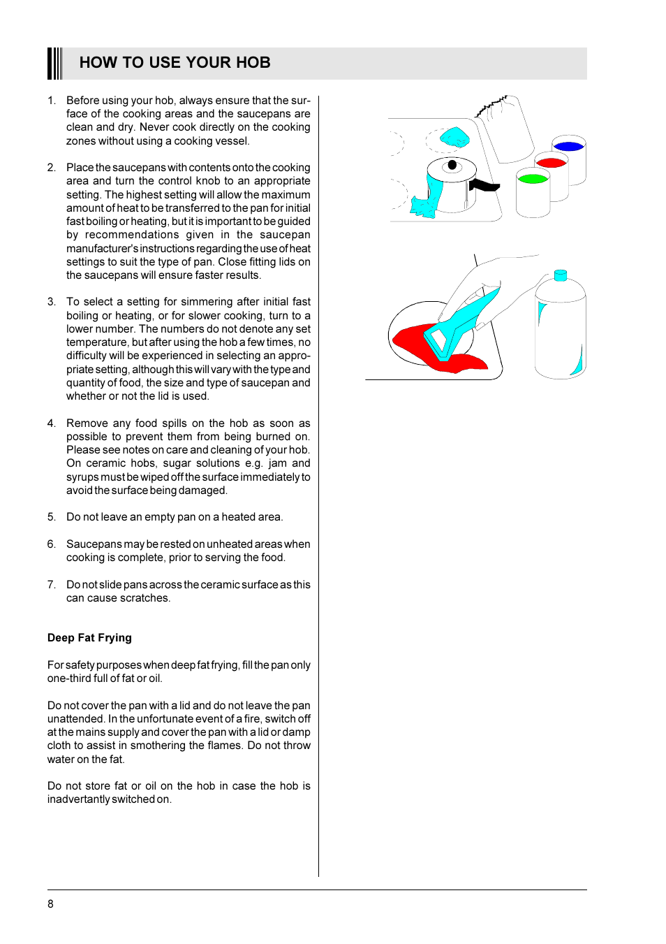 How to use your hob | Zanussi ZBC 402 B/W User Manual | Page 8 / 12