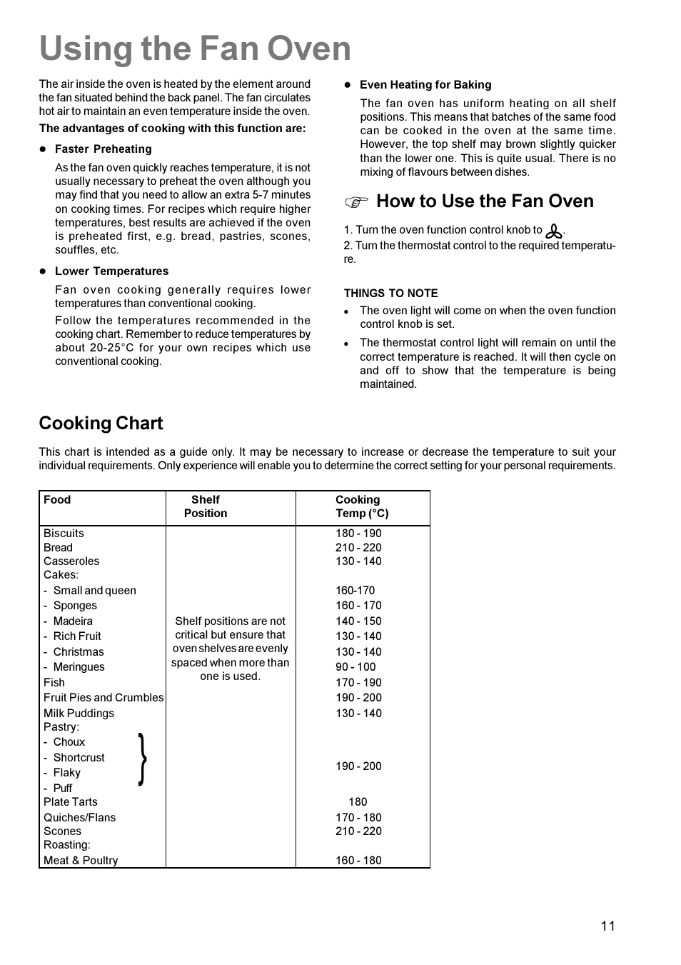 Using the fan oven, Cooking chart, How to use the fan oven | Zanussi ZCM 611 User Manual | Page 11 / 24