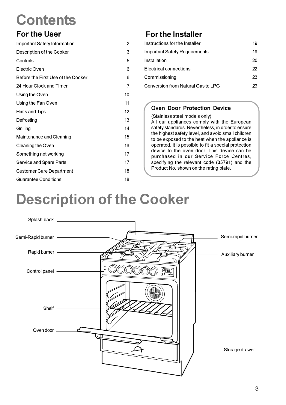 Zanussi ZCM 611 User Manual | Page 3 / 24