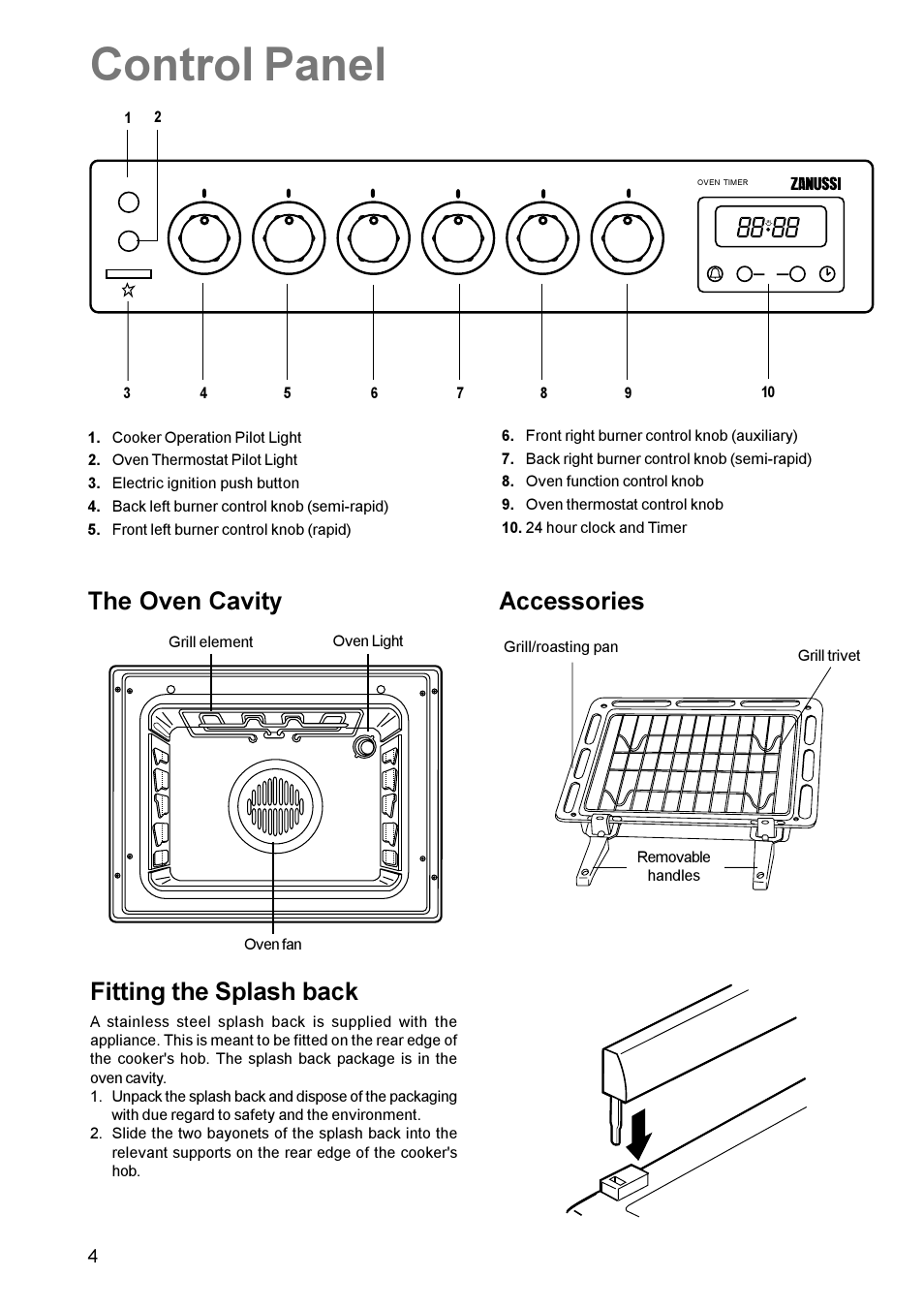 Control panel, Fitting the splash back, The oven cavity | Accessories | Zanussi ZCM 611 User Manual | Page 4 / 24