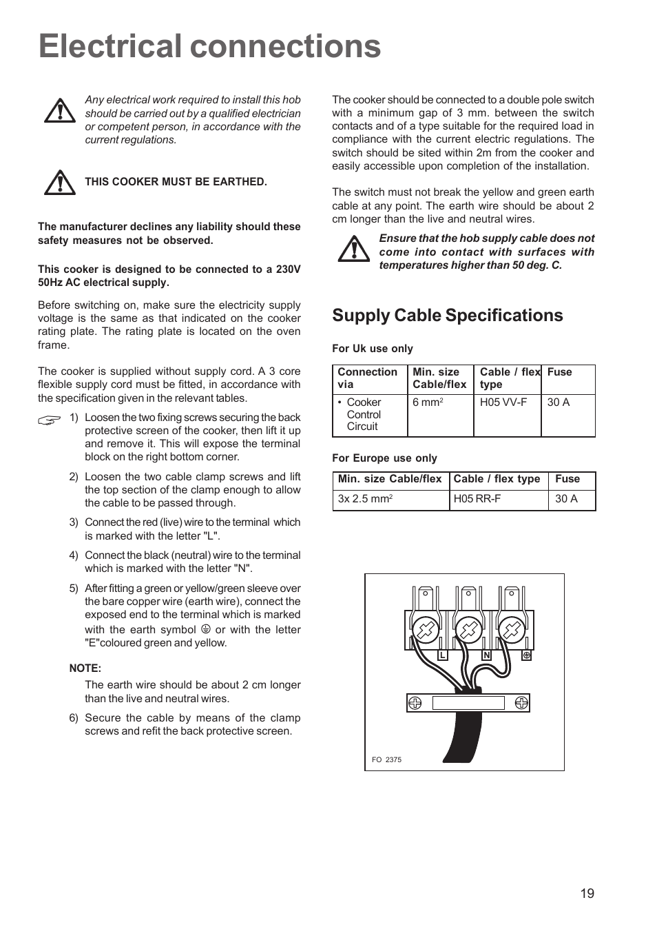 Electrical connections, Supply cable specifications | Zanussi ZCE 641 User Manual | Page 19 / 20