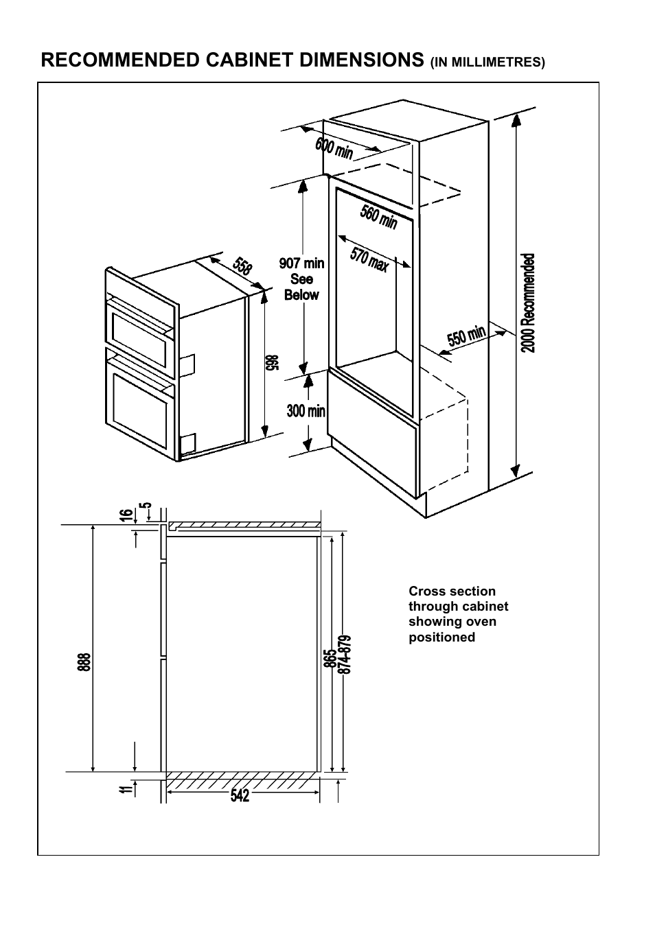 Recommended cabinet dimensions | Zanussi ZOD 330 User Manual | Page 31 / 36
