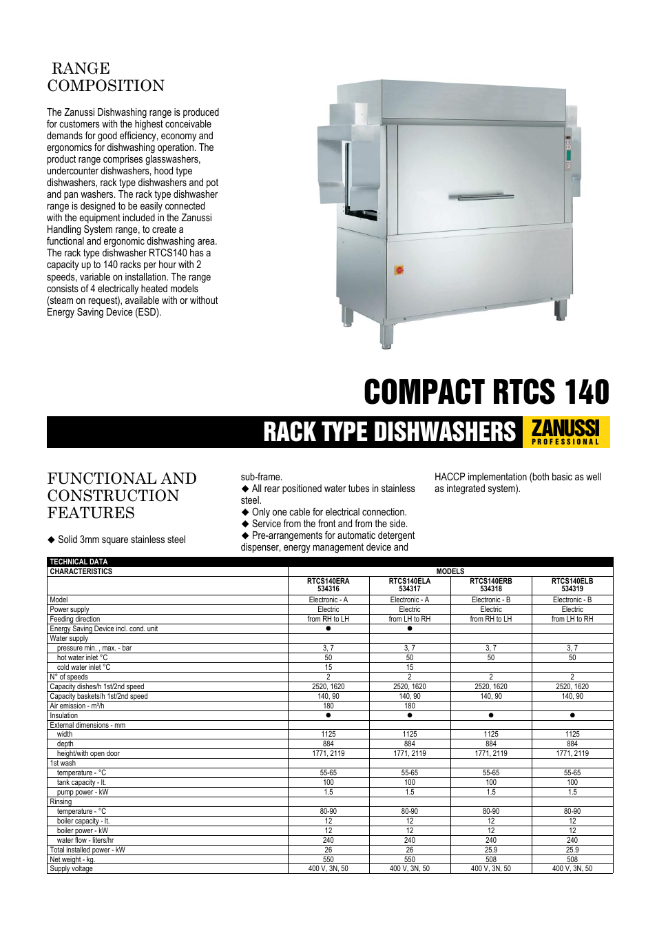 Zanussi 534316 User Manual | 6 pages