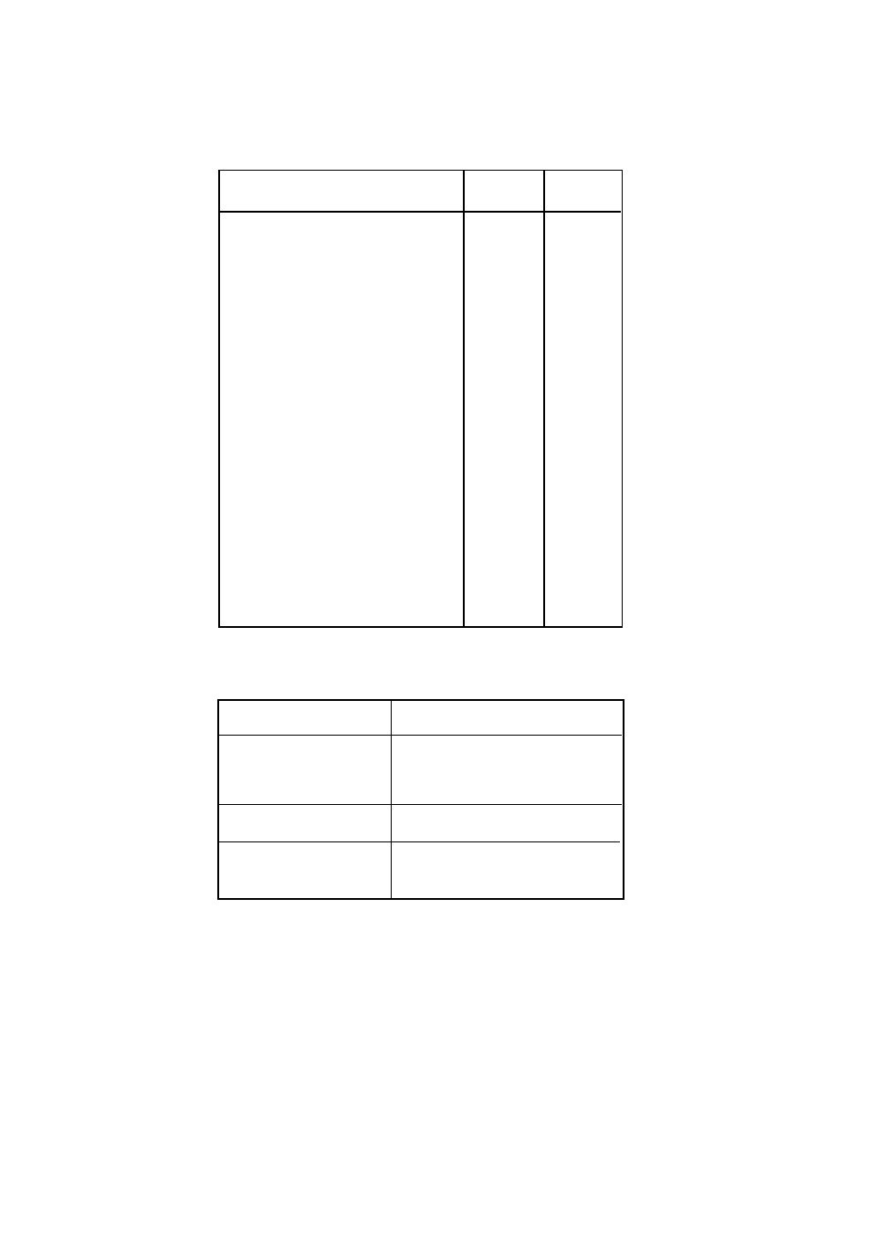 Cooking chart | Zanussi ZBF 760 User Manual | Page 10 / 20