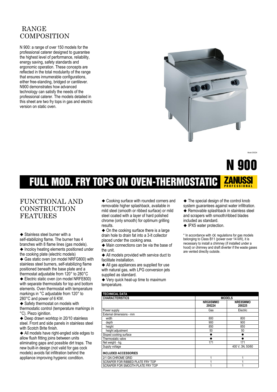 Zanussi NRG8SMMO User Manual | 2 pages