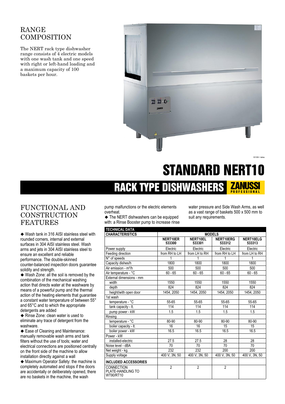 Zanussi 531306 User Manual | 4 pages
