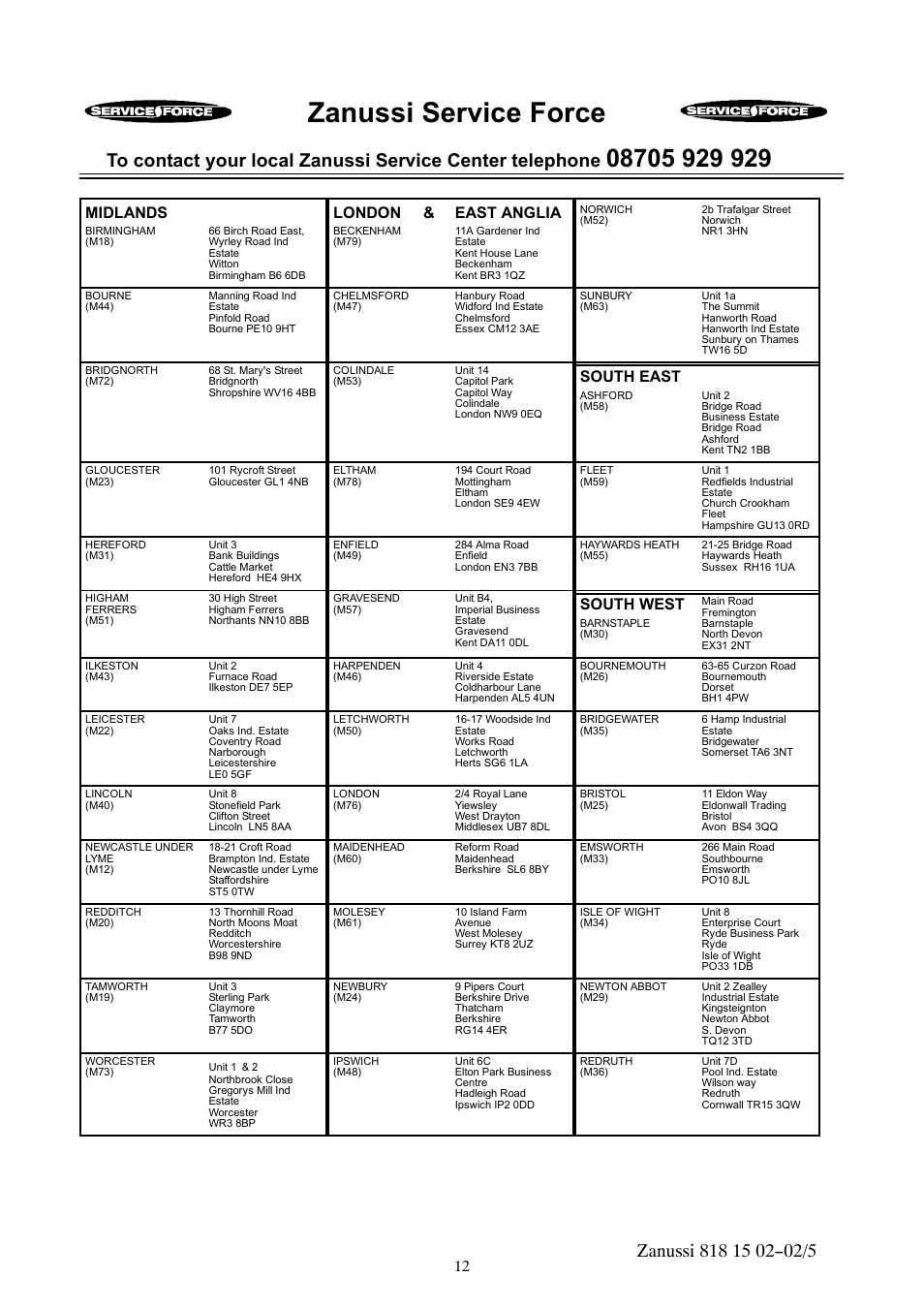 Zanussi service force, Midlands, London | East anglia, South east, South west | Zanussi ZVR11R User Manual | Page 12 / 20