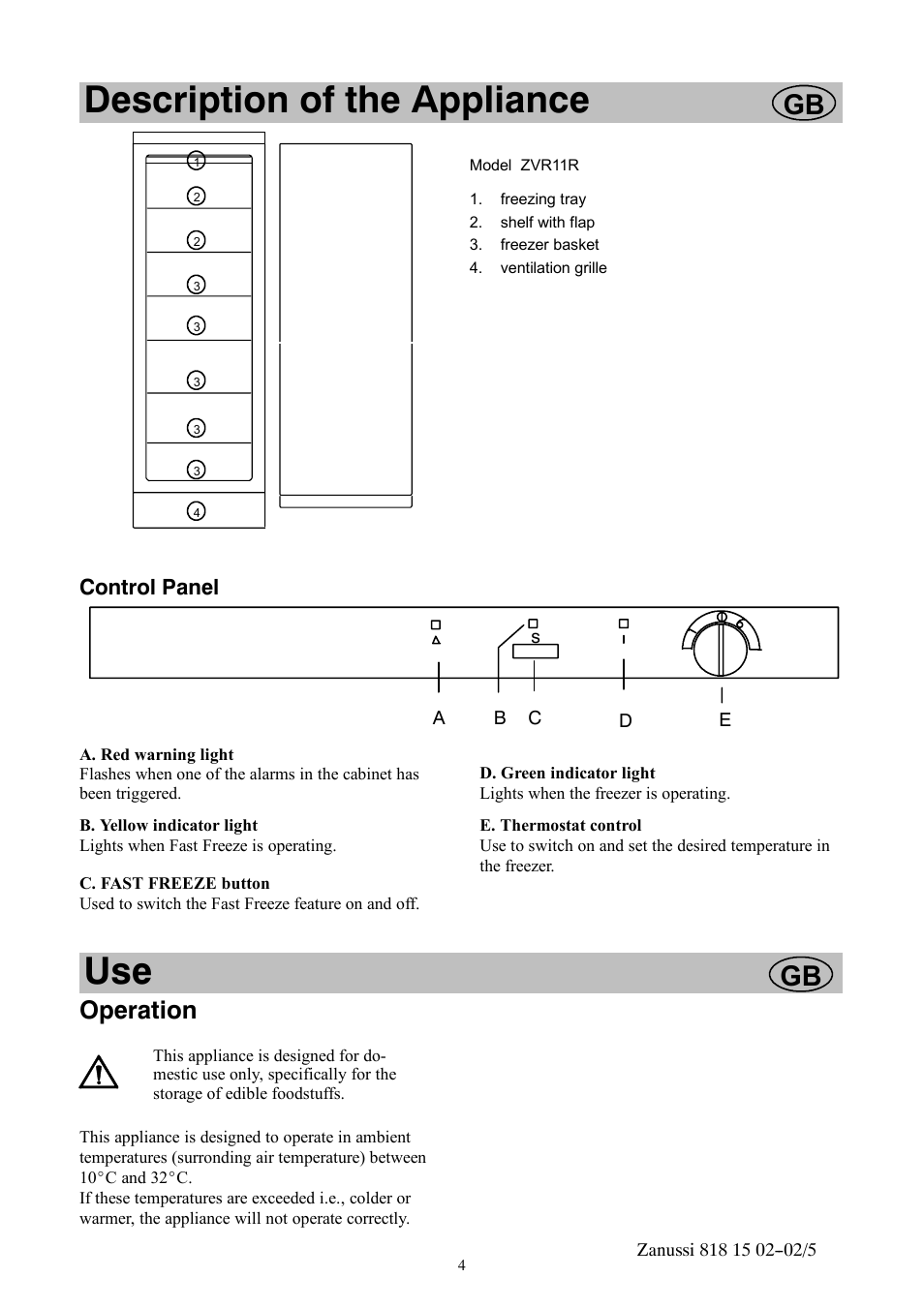 Description of the appliance, Operation, Control panel | Zanussi ZVR11R User Manual | Page 4 / 20