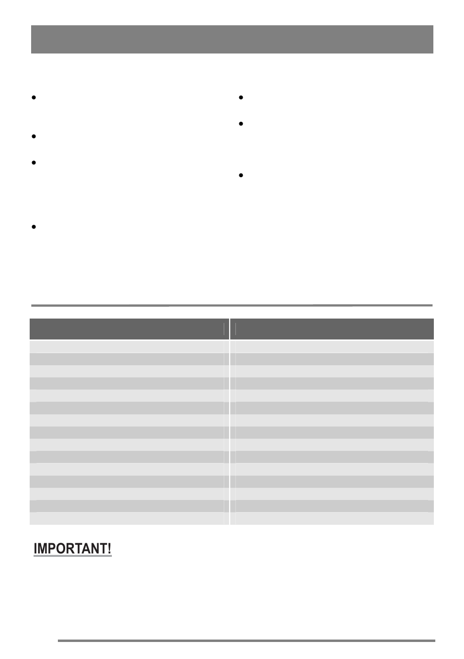 Grilling chart, Hints and tips, Important | Zanussi ZKG6010 User Manual | Page 12 / 36