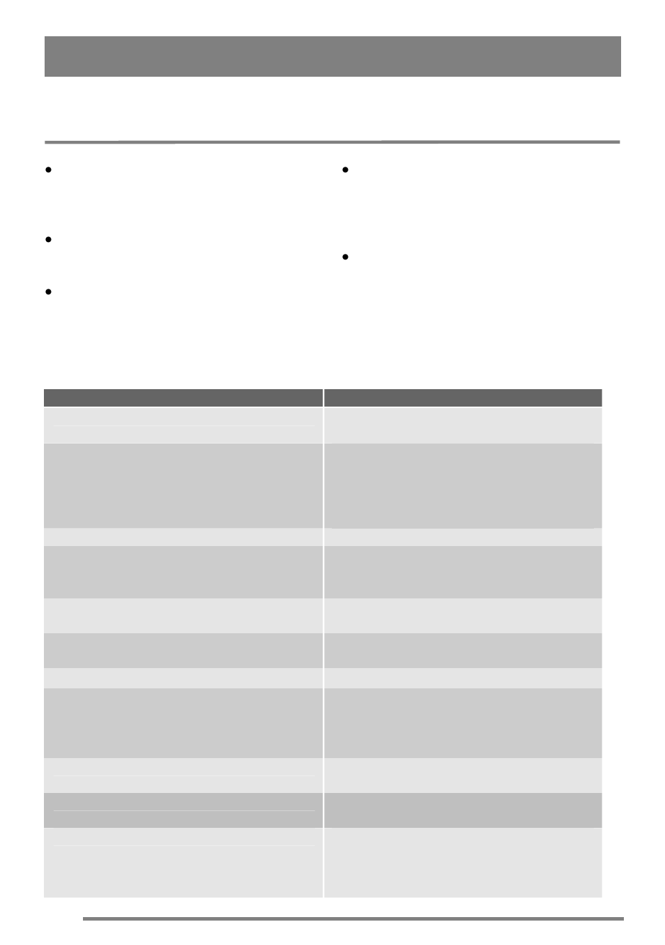 Troubleshooting | Zanussi ZKG6010 User Manual | Page 26 / 36