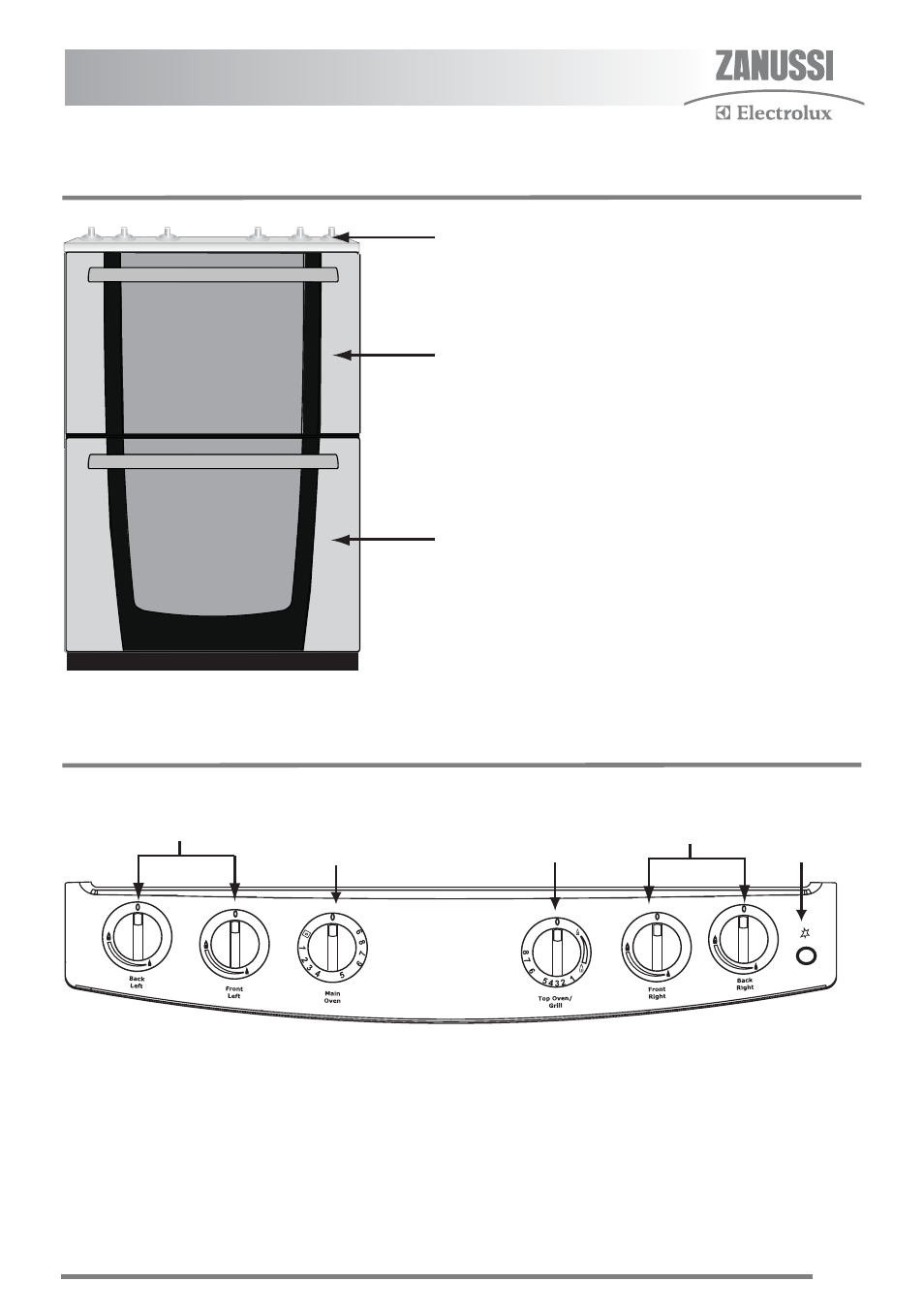 Product description, Controls and their functions | Zanussi ZKG6010 User Manual | Page 5 / 36