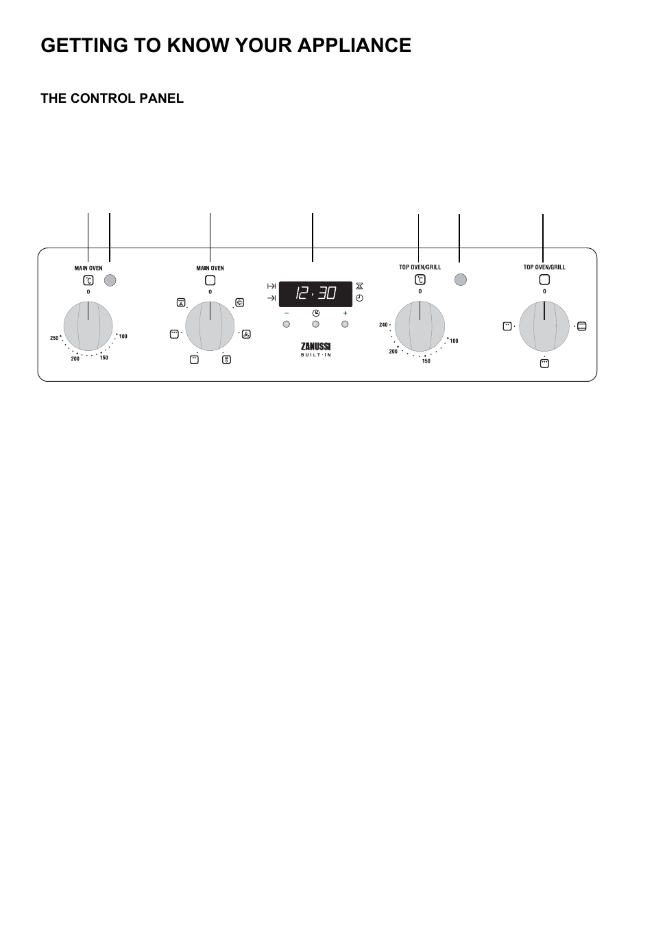 Getting to know your appliance | Zanussi ZOD 890 User Manual | Page 5 / 40
