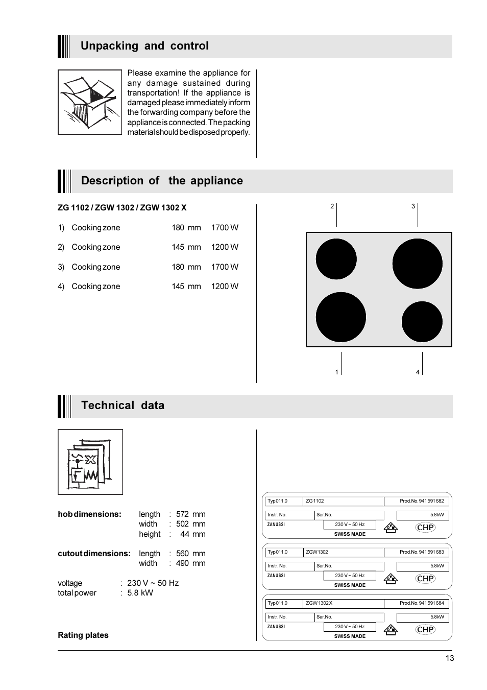 Zanussi ZGW 1302 X User Manual | Page 5 / 11