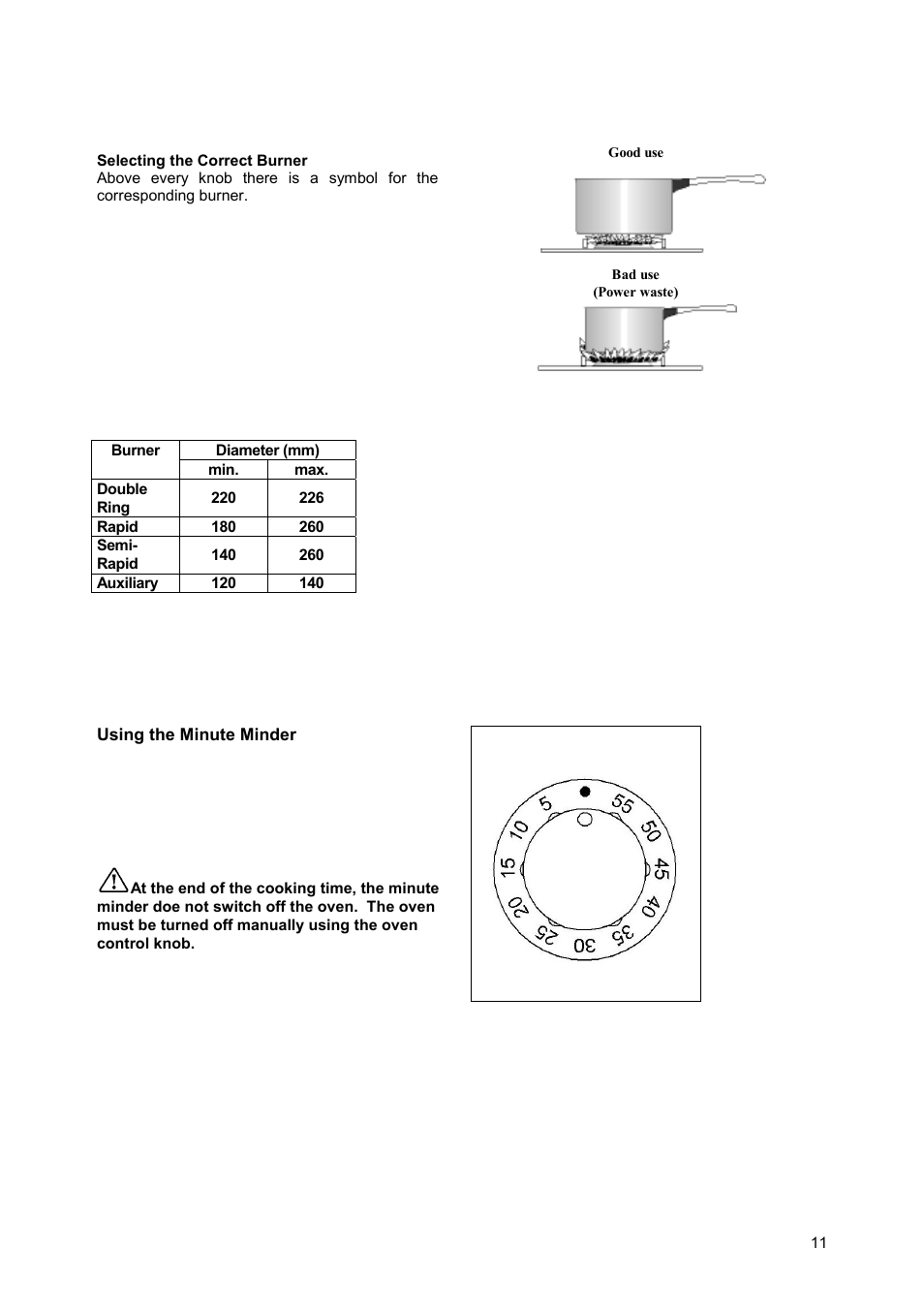 Zanussi ZCM900X User Manual | Page 11 / 28