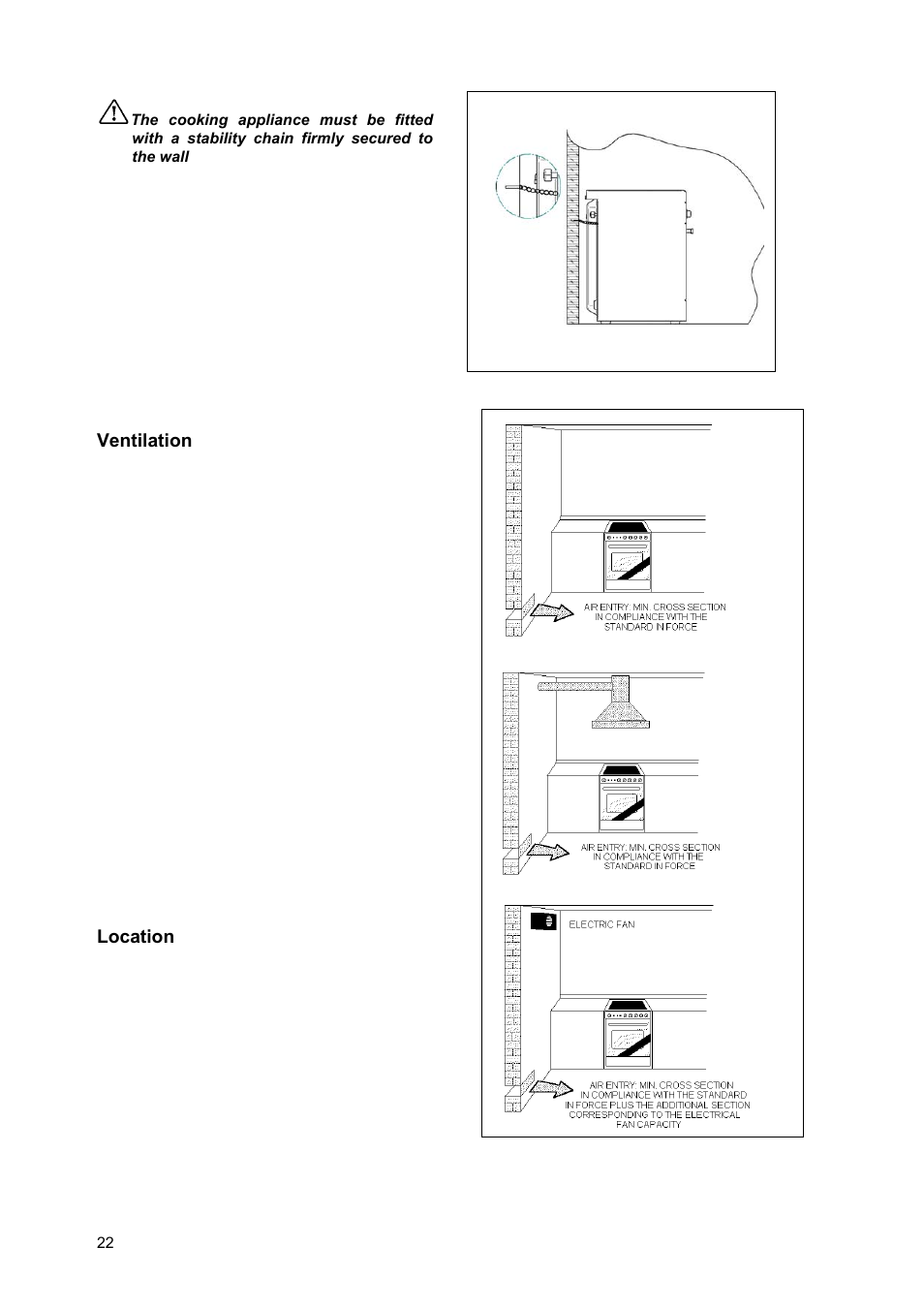 Ventilation, Location | Zanussi ZCM900X User Manual | Page 22 / 28