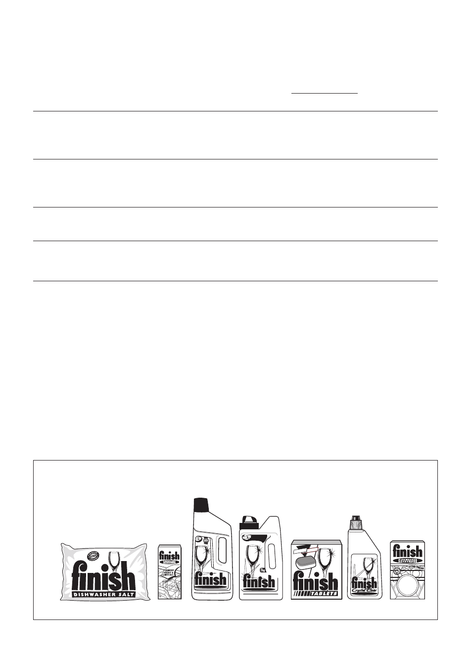 Washing programmes, Ab c d, On off on off on off on off | Zanussi DW 24 User Manual | Page 13 / 28