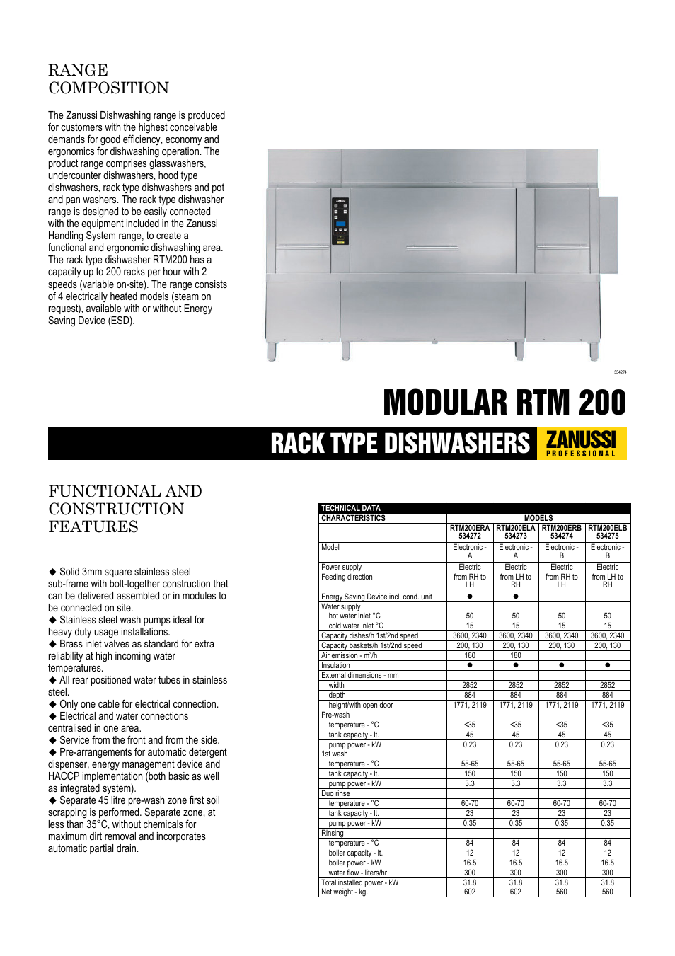 Zanussi 534275 User Manual | 4 pages