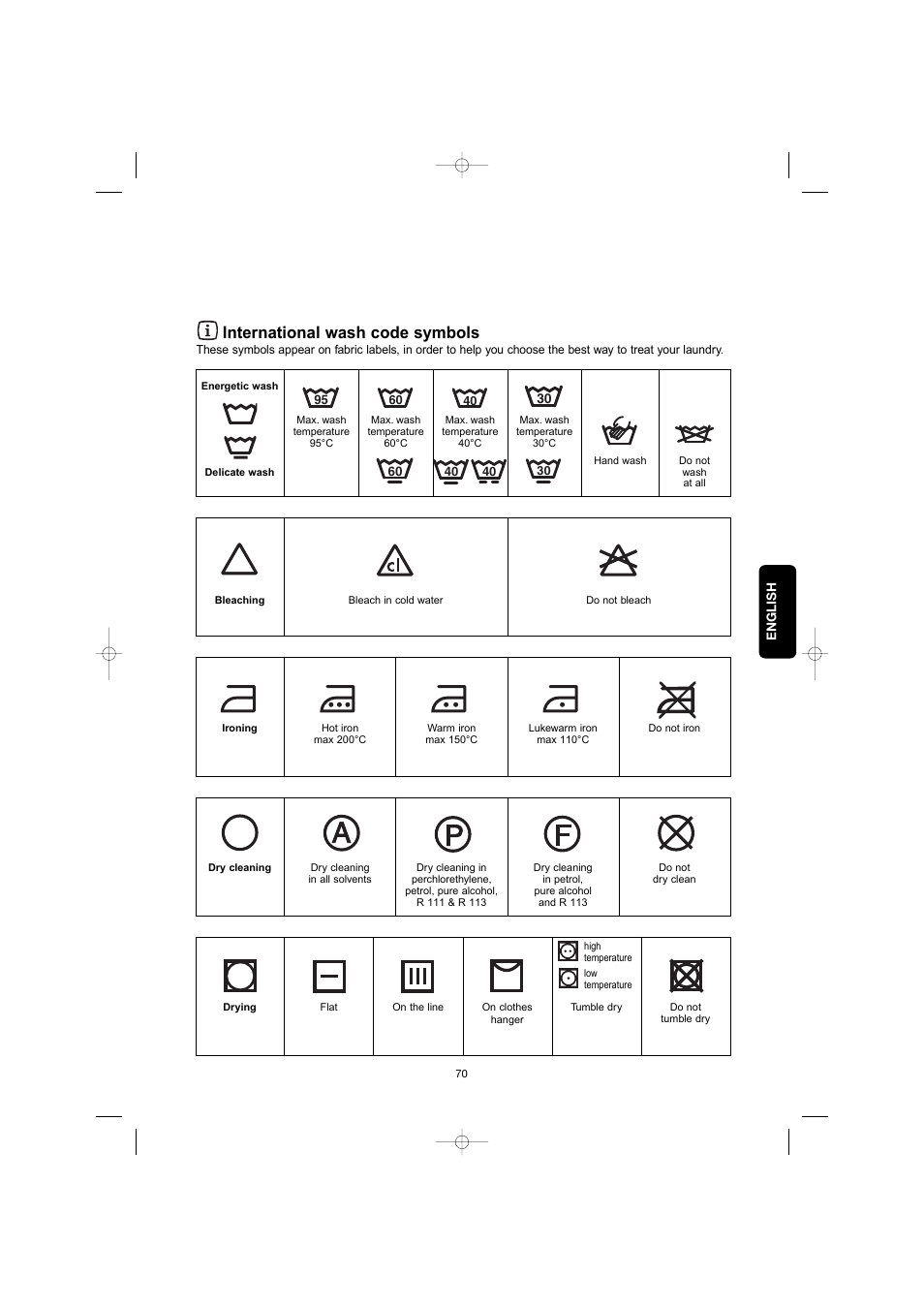 International wash code symbols | Zanussi ZWG 3142 User Manual | Page 12 / 21