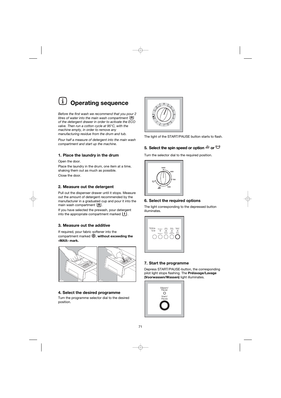 Operating sequence, Select the spin speed or option or, Select the required options | Start the programme, Place the laundry in the drum, Measure out the detergent, Measure out the additive, Select the desired programme, Turn the selector dial to the required position | Zanussi ZWG 3142 User Manual | Page 13 / 21