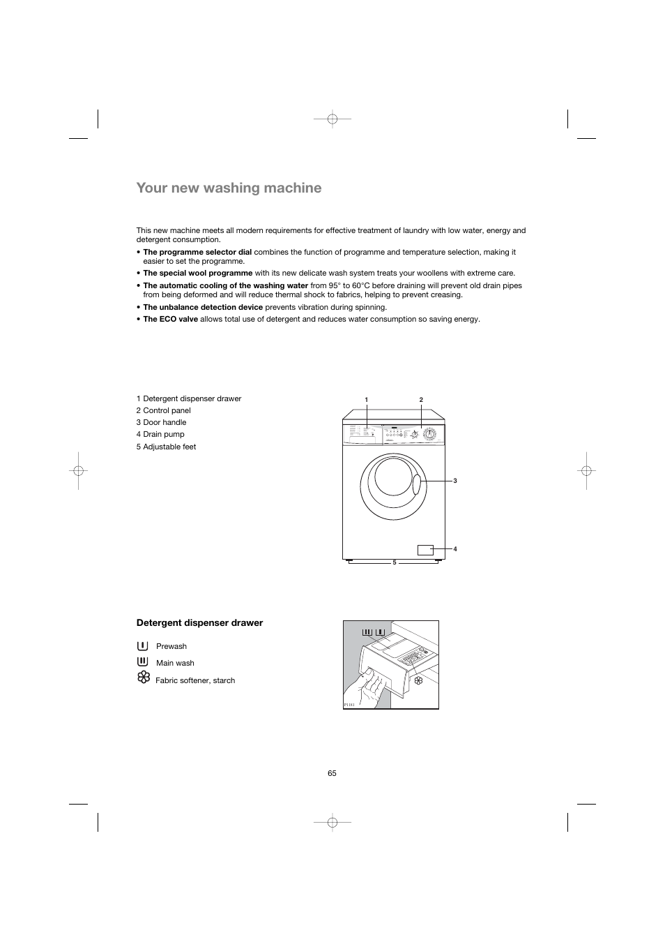 Your new washing machine | Zanussi ZWG 3142 User Manual | Page 7 / 21