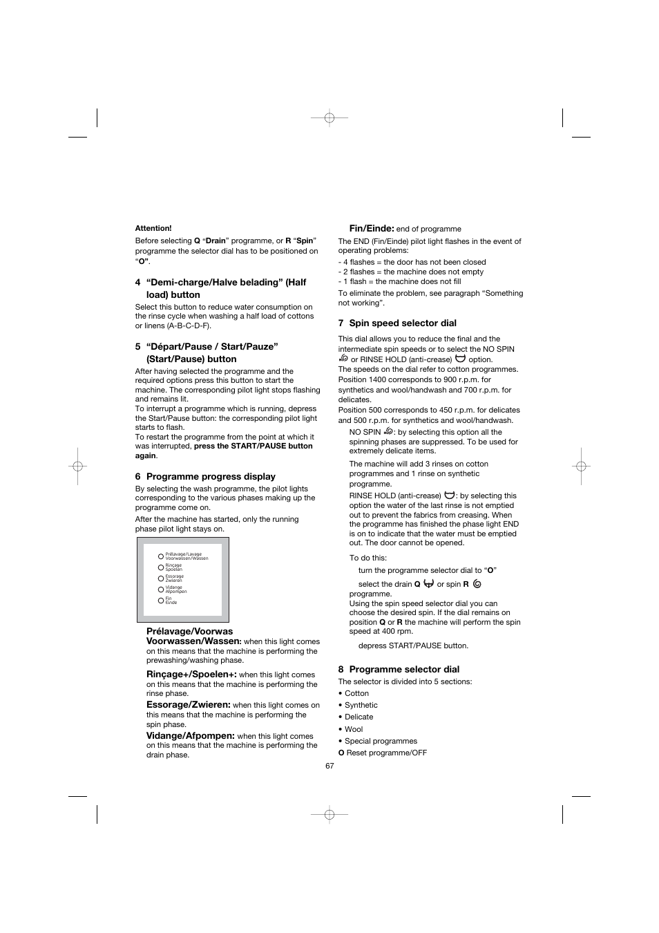 Zanussi ZWG 3142 User Manual | Page 9 / 21