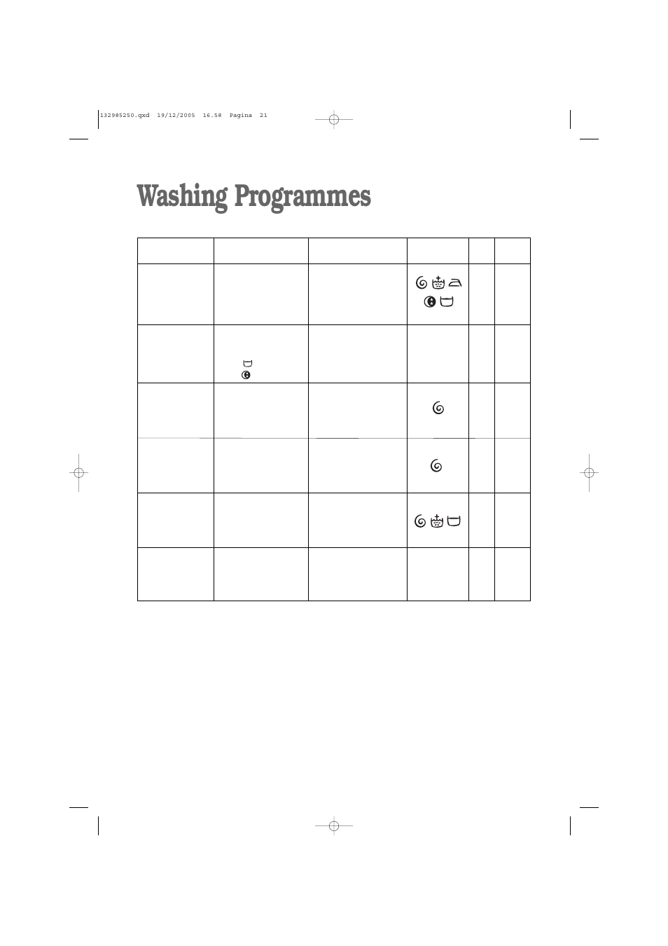 Washing programmes, Special programmes | Zanussi ZWF 1651W User Manual | Page 21 / 32