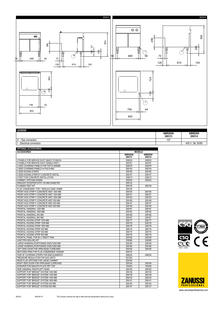 Zanussi | Zanussi 200314 User Manual | Page 2 / 2