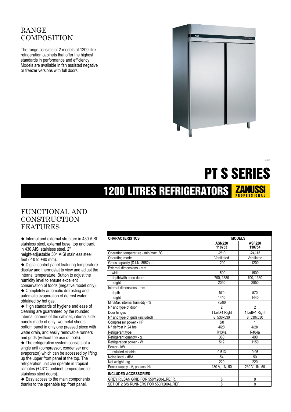 Zanussi 110753 User Manual | 4 pages