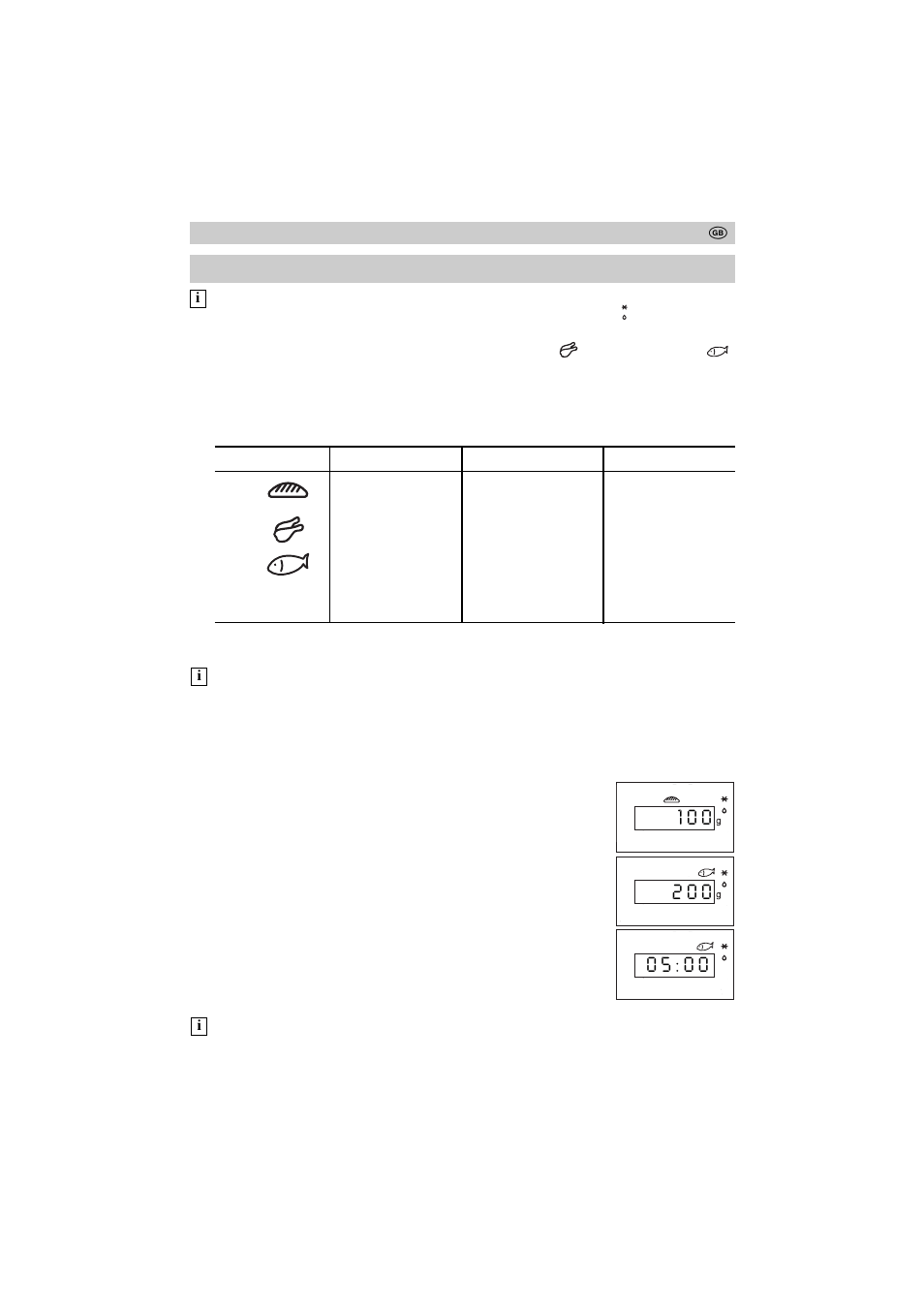 Automatic defrost programmes | Zanussi ZMB 30 CST User Manual | Page 24 / 48