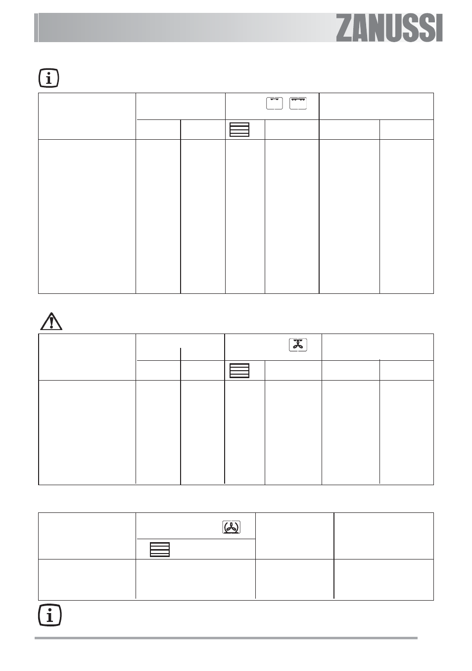 Zanussi ZOB 593 User Manual | Page 23 / 35