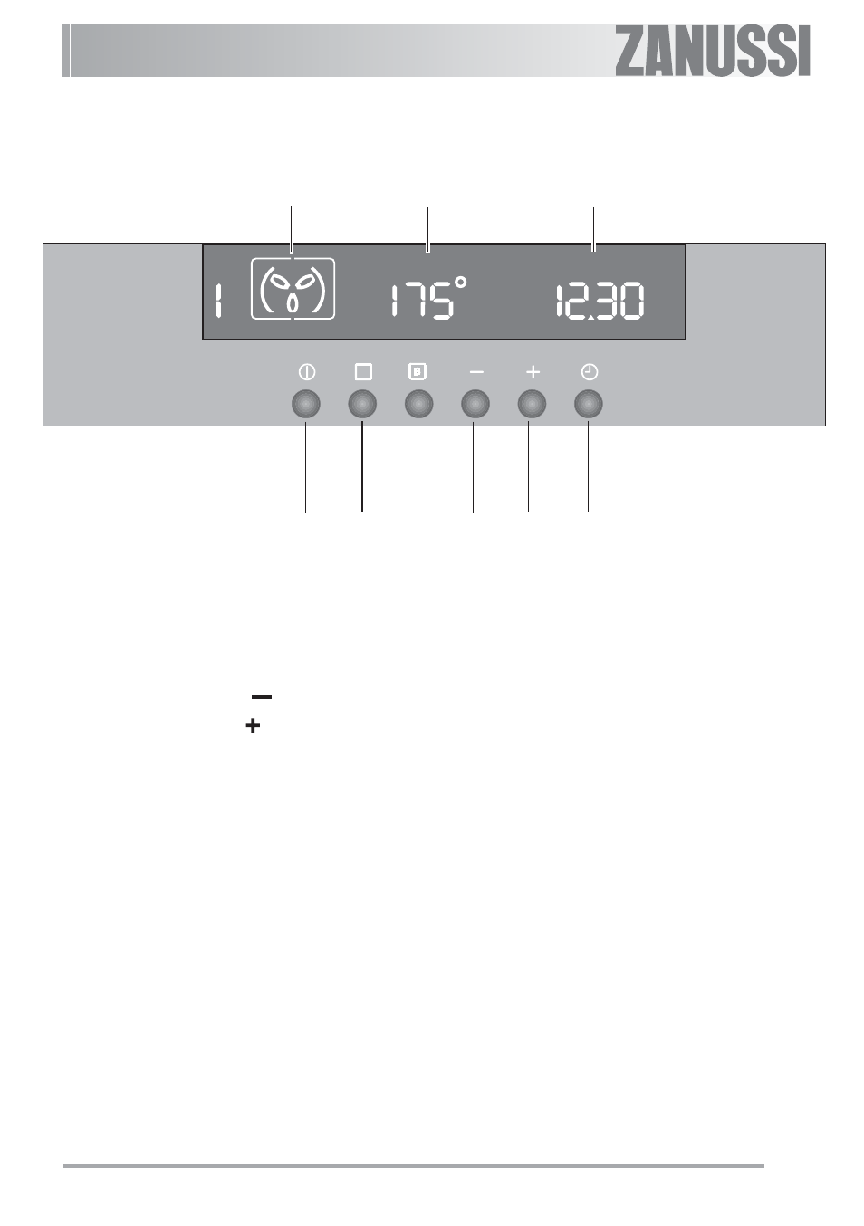 Control panel | Zanussi ZOB 593 User Manual | Page 7 / 35