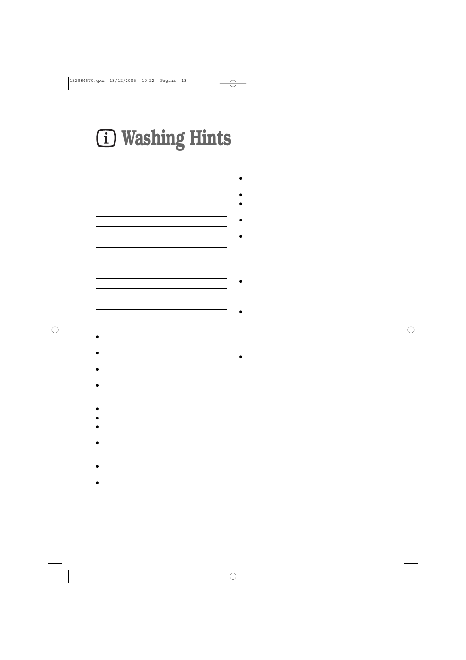 Washing hints | Zanussi ZWF 1521W User Manual | Page 13 / 28
