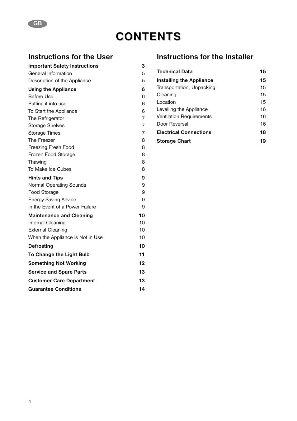 Content ontent s s, Instructions for the user, Instructions for the installer | Zanussi ZNB 343 S User Manual | Page 4 / 20