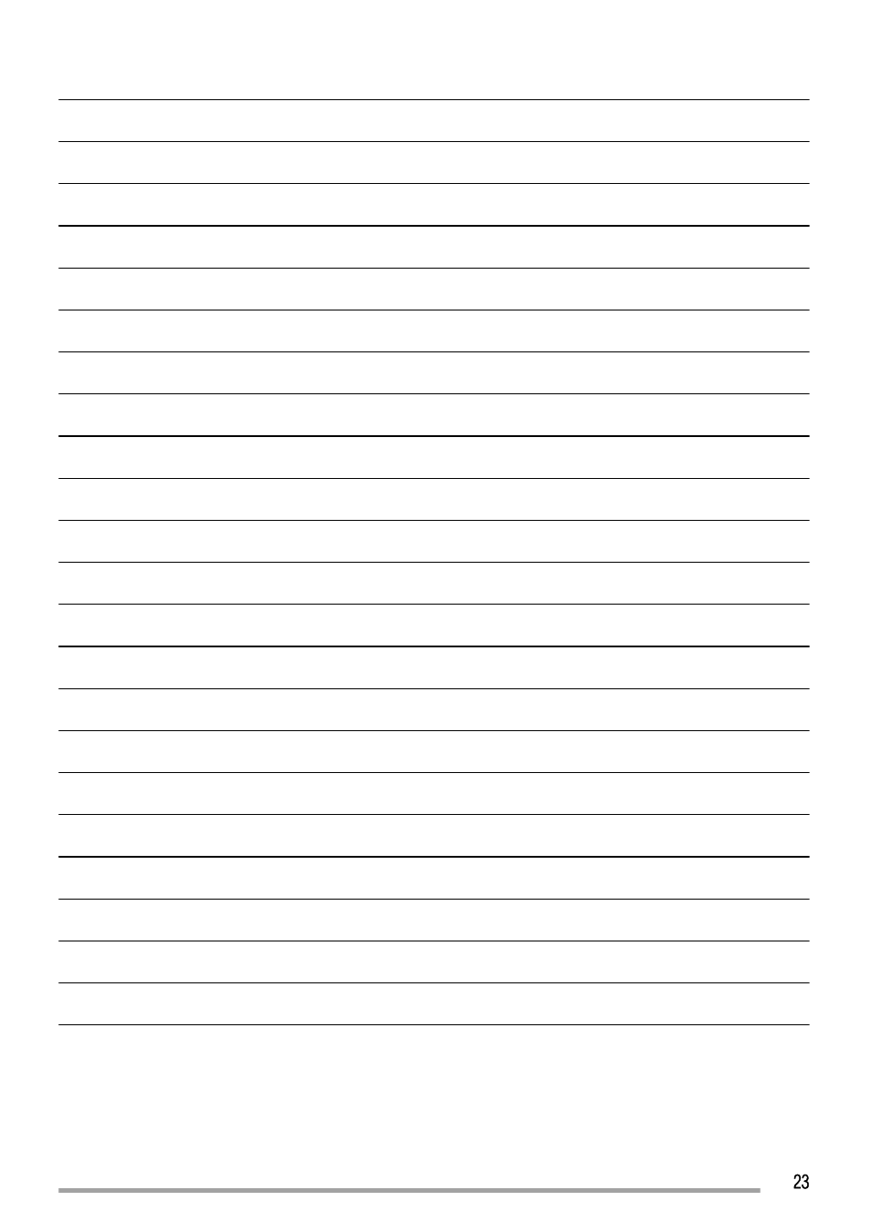 Zanussi ZWO 3101 User Manual | Page 23 / 24