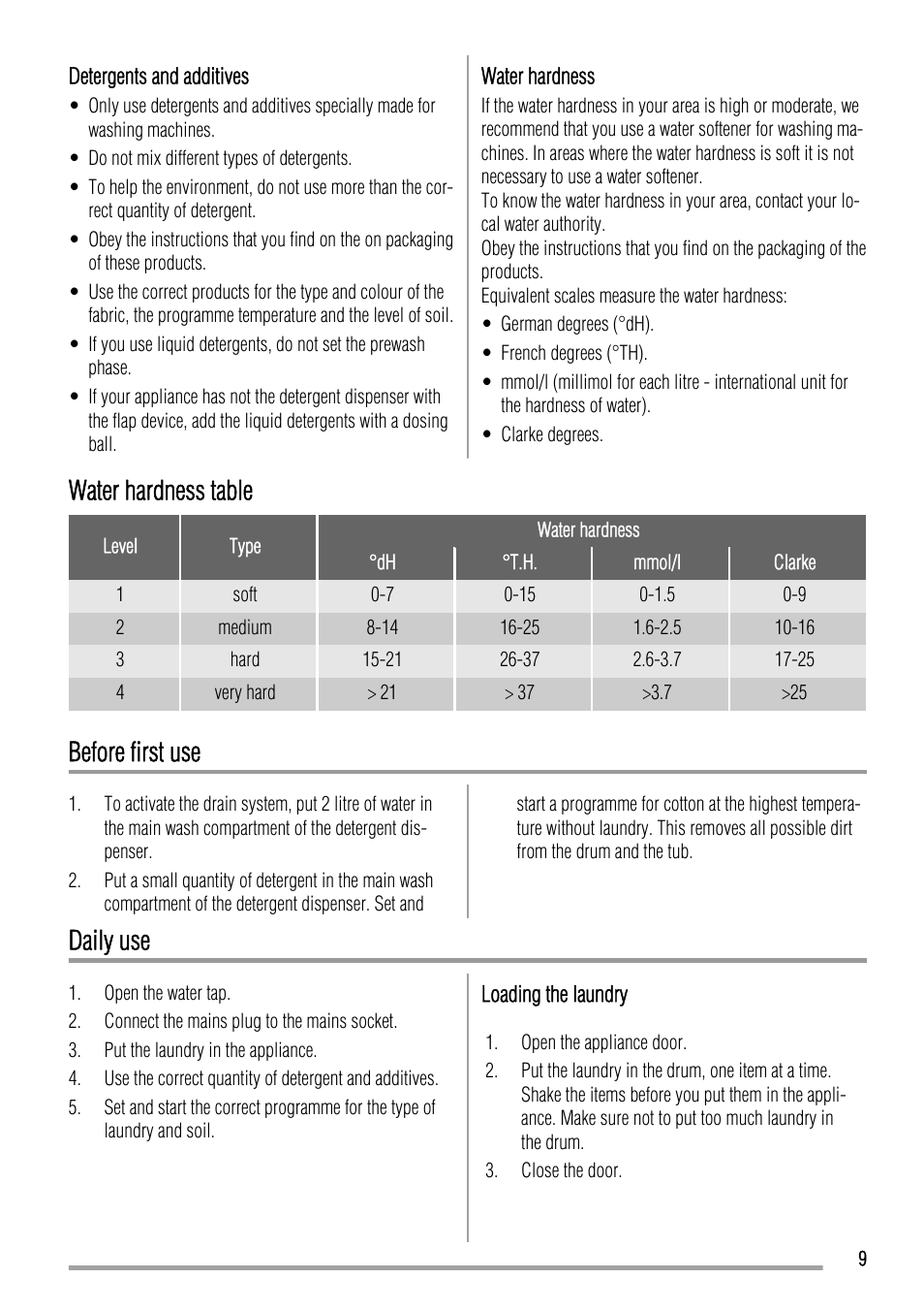 Water hardness table, Before first use, Daily use | Zanussi ZWO 3101 User Manual | Page 9 / 24