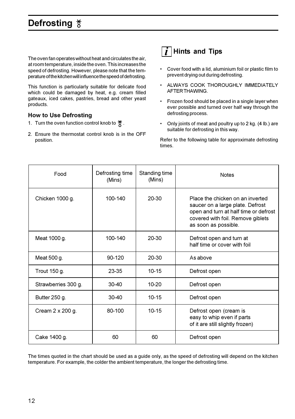 Defrosting, Hints and tips | Zanussi BMS 641 - BST 6 User Manual | Page 12 / 21