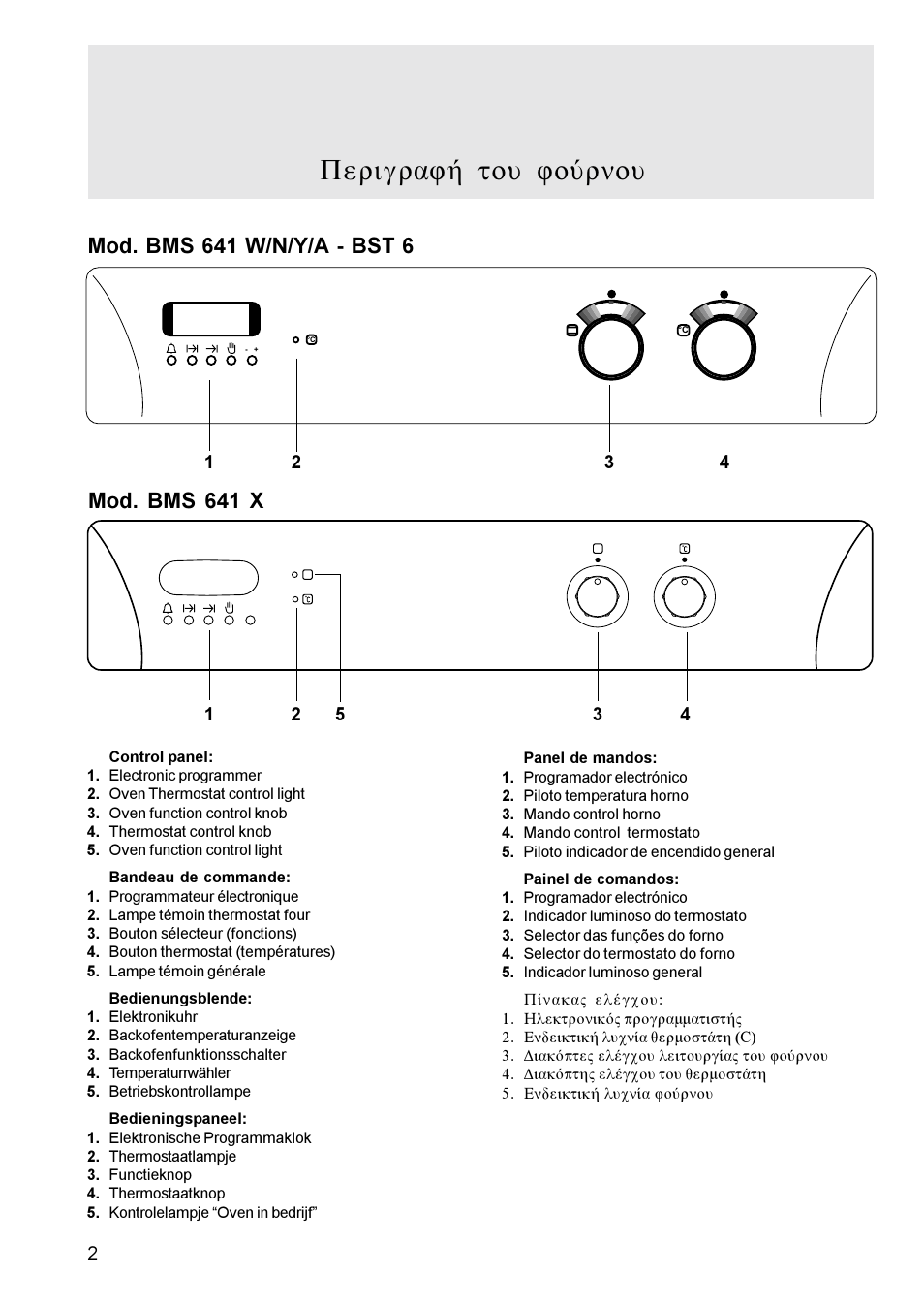 Ресйгсбцю фпх цпэснпх | Zanussi BMS 641 - BST 6 User Manual | Page 2 / 21